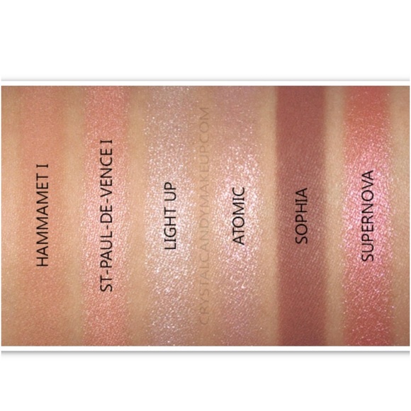 NARS Ignited LIMITED EDITION Eyeshadow Palette - Picture 9 of 14